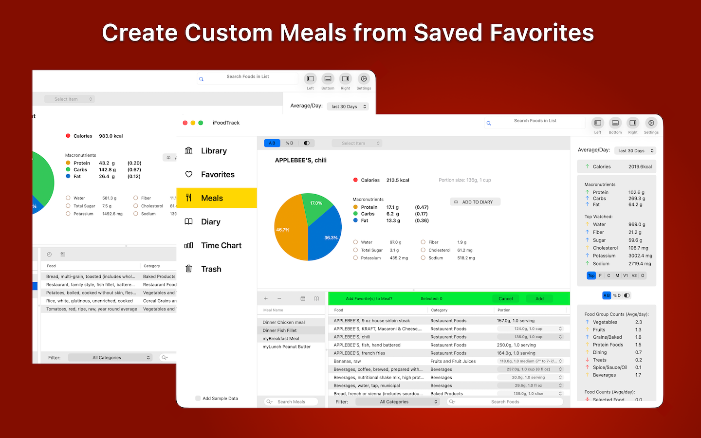Custom Meals